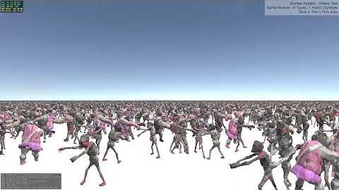 Zombie Stress Test 3