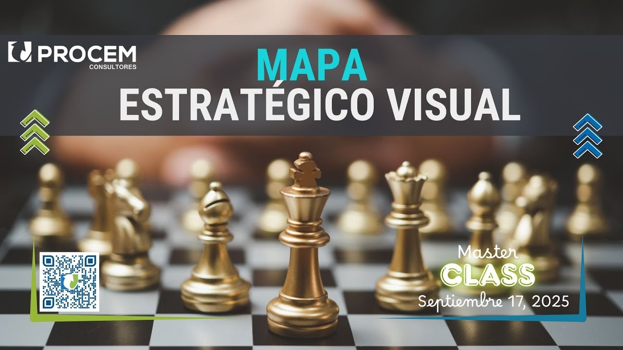 Cómo elaborar un Mapa Estratégico Visual 