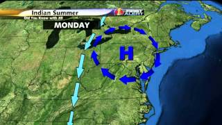 Did You Know With Jill: Indian Summer