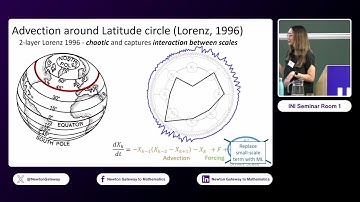 Dr Laura Mansfield | Uncertainty quantification for machine learning climate models