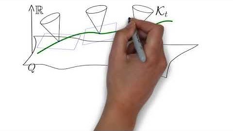 Geomety of the Pontryagin Maximum Principle