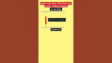 Modified 9:15 Candle Trading Strategy | Opening Candle Trading Strategy | #stockmarket #nifty #viral