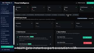 Celebrity ZeroTrusted.ai SOAR v2.0 Net Worth