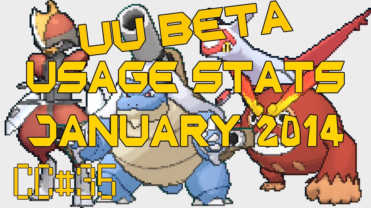 FIRST UU BETA USAGE STATS - Competitive Crunch Part 35