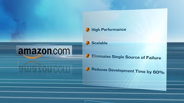 Liaison Technologies Data Transformation Solution