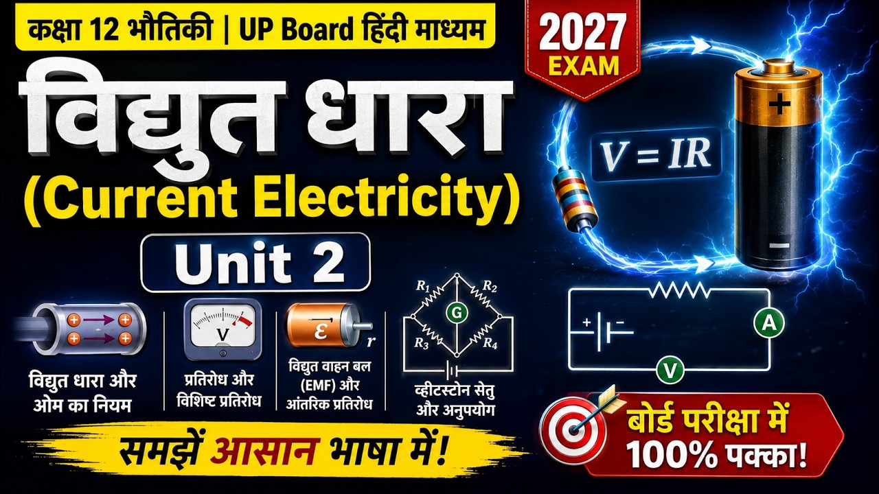 यूपी बोर्ड कक्षा 12 भौतिकी — विद्युत धारा