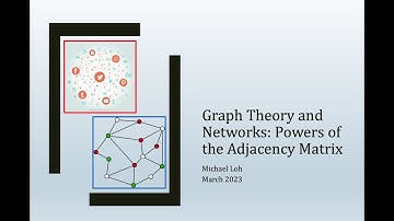 Powers of the Adjacency Matrix