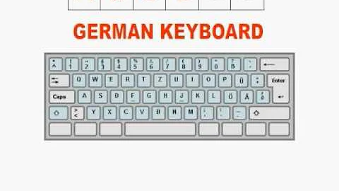 Che significa in italiano Keyboard?