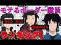 【ワールドトリガー】モテるボーダー隊員ランキング【モテグラフ】