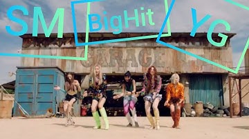 What if the big three SM, BIGHIT, YG make a teaser of ITZY