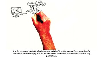 TRI MT Clinical Trials in the UK