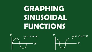 Intro to Graphing Sinusoidal Functions (y=sinx & y=cosx)