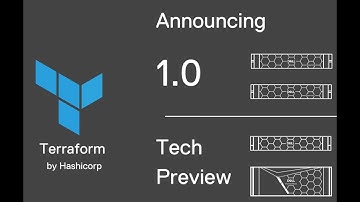 Launching new Terraform providers for Dell Infrastructure Solutions