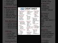 SQL Cheat Sheet | Complete SQL Commands | SQL Tutorial for Beginners #yt #java #sql #mysql #corejava