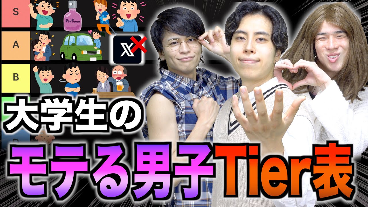 ｢大学でモテる男｣の特徴。(あるある)