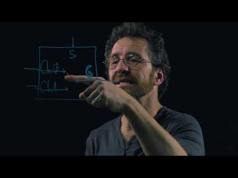 Video: ¿Para qué sirve el multiplexor?