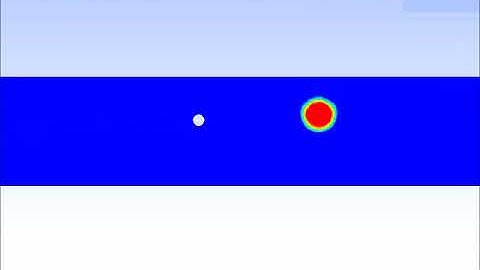 Ansys Fluent VOF with dynamic mesh for modelling droplet breakup