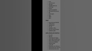 MP patwari syllabus 2023 ll MP patwari vacancy and exam 2023 ll #mppatwariexam