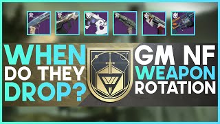GRANDMASTER NIGHTFALL WEAPON ROTATION FOR SEASON OF THE SERAPH