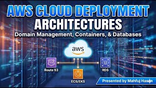 AWS Cloud Deployment Architectures | Mahfuj Hasan | BA X NUB