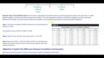 Math 14 4.1 Objective 4: Determine Whether a Linear Relation Exists between Two Variables