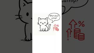 Inflation explained with tiny cats #finance
