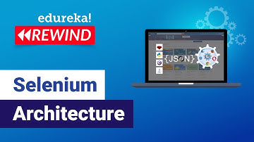 Selenium Architecture   | Selenium WebDriver Tutorial | Edureka | Testing Rewind -  4