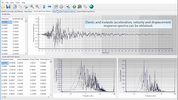SeimoSignal Quick Overview