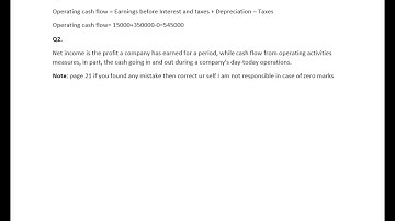 ACC501 gdb 1 solution fall 2021