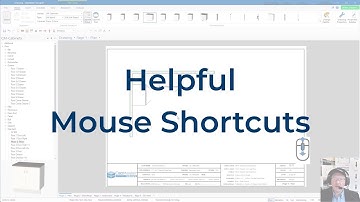 A Minute with Mike: Helpful Mouse Shortcuts to Use Daily!