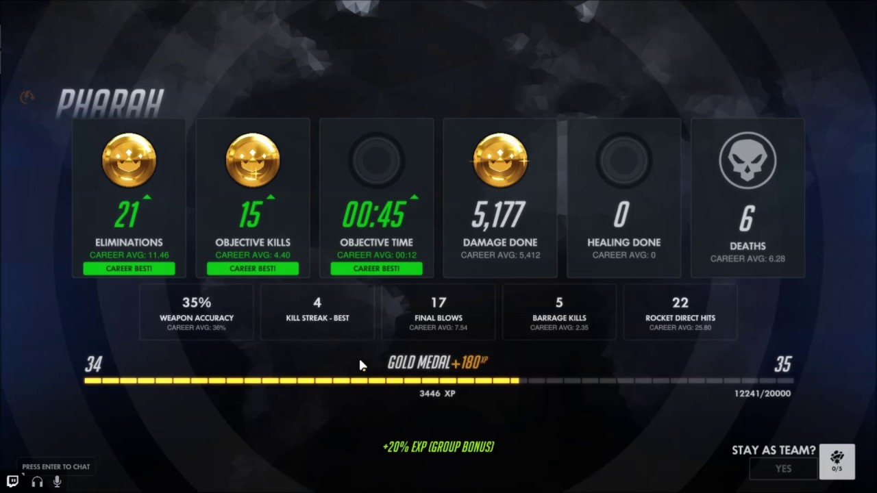 Did justice rain from above? YouTube