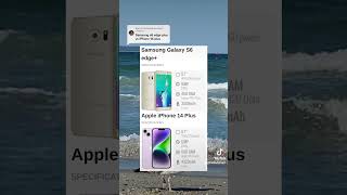 Apple iPhone 15 Plus vs Samsung Galaxy S6 Edge Plus