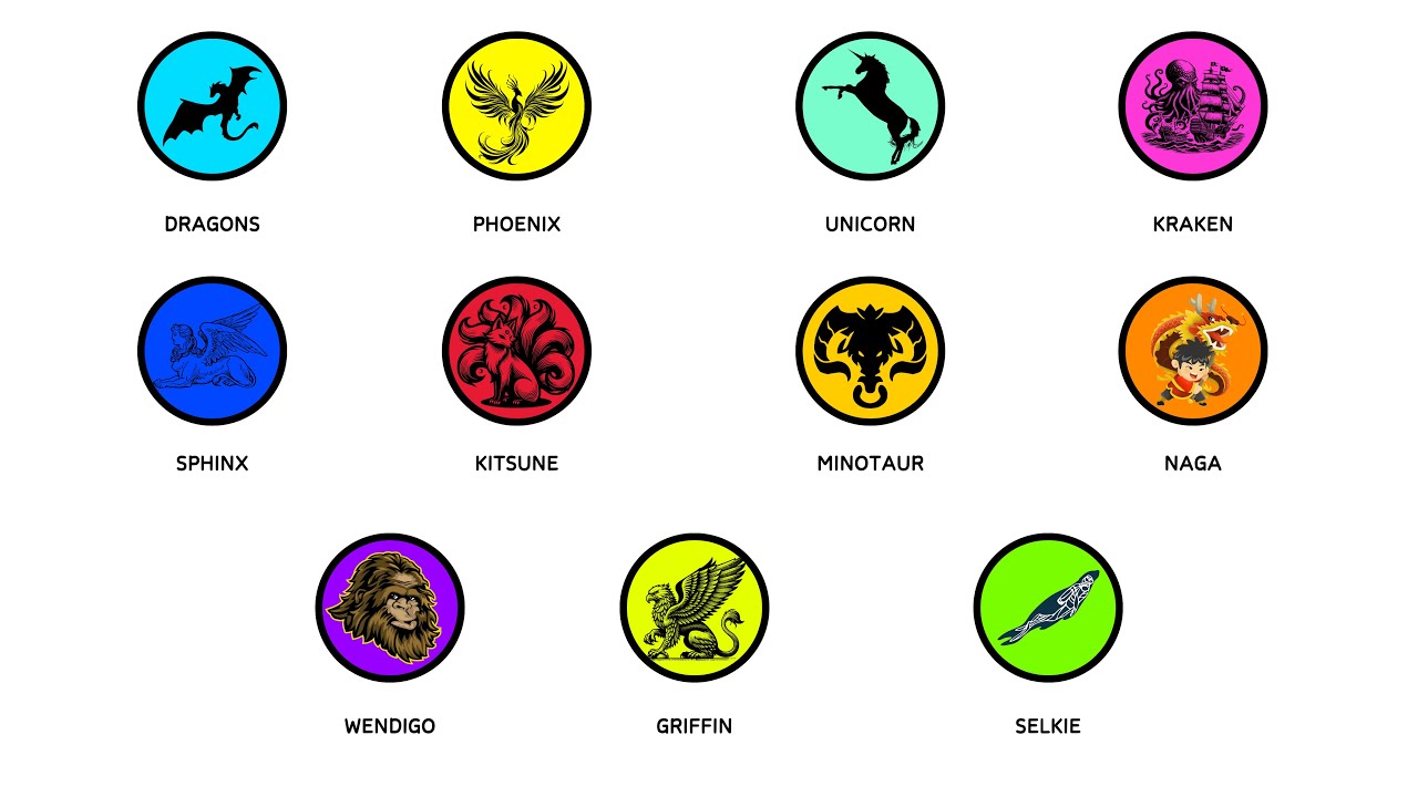 every-mythological-creature-explained-in-20-minutes-youtube