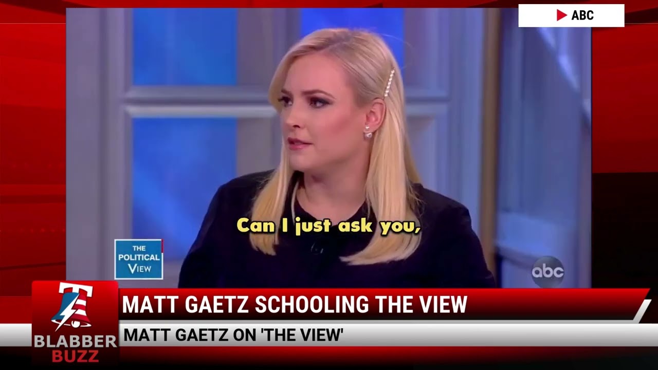 Matt Gaetz Schooling The View