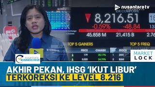Melemah Jelang Weekend, IHSG Ditutup di Zona Merah ke Level 8.216 | NBH