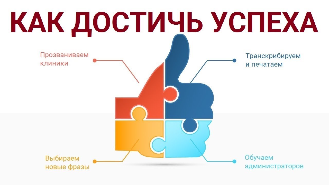 Картинки мотивация на успех. Как достичь успеха в жизни. Как достичь видео. Как достичь. Как достичь цели.