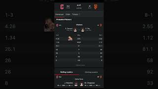 San Francisco Giants VS Cleveland Guardians Free MLB Betting Info 6/17/25