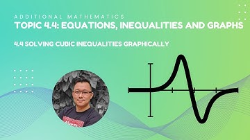 Solving cubic inequalities graphically
