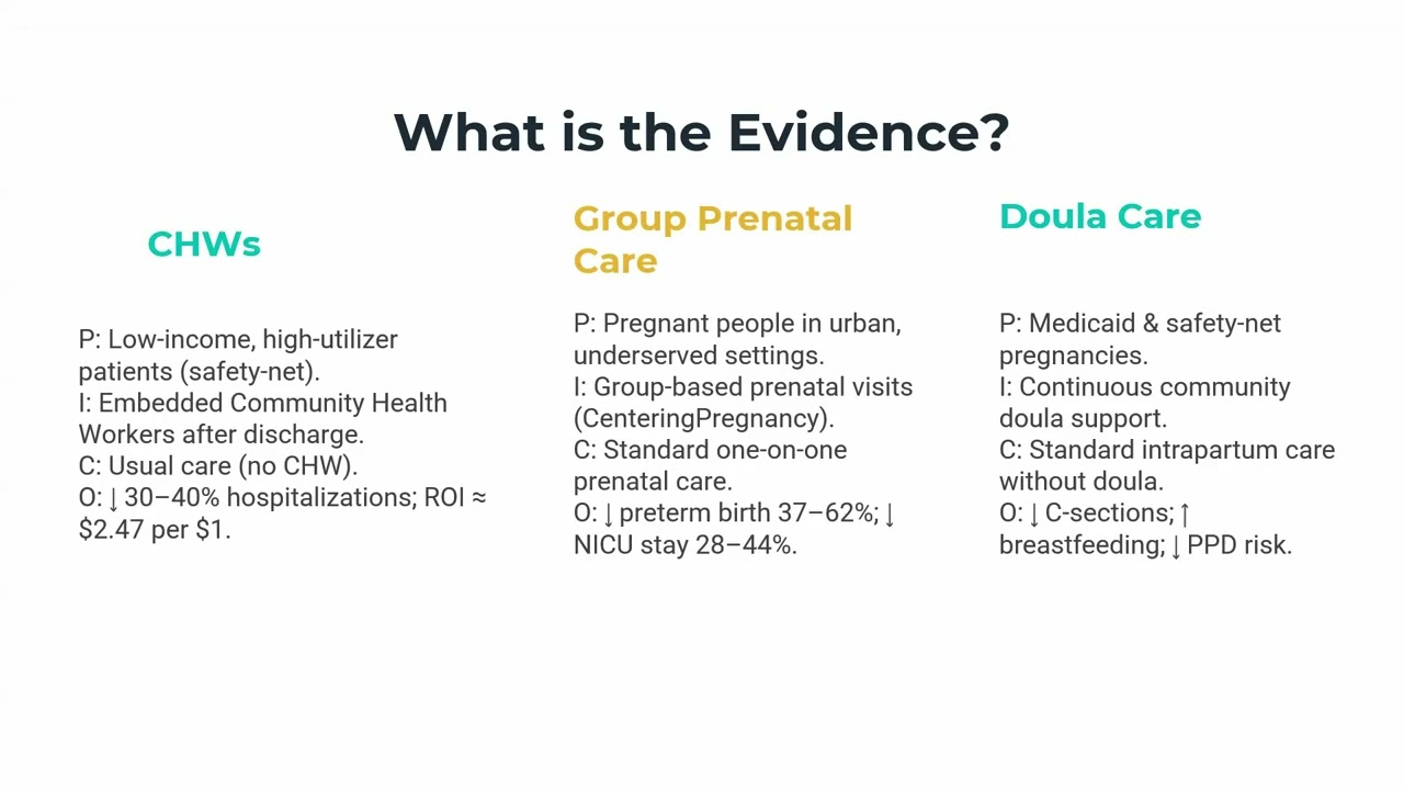 Dream Better - From the ED to the Neighborhood - Dr. Aurrecoechea