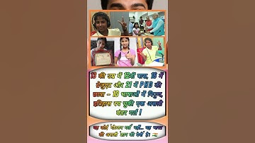 Thumbnail of 12 Saal ki umer me Successful  #motivation #motivational #selfimprovement #inspiration #song #facts