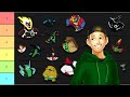 Ranking ALL Ben 10 Aliens - [Tierlist]