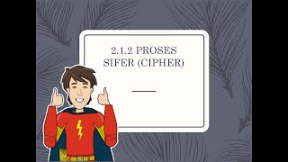 ASAS SAINS KOMPUTER, TINGKATAN 3, BAB 2 - KRIPTOGRAFI, SUBTOPIK 2.1.2