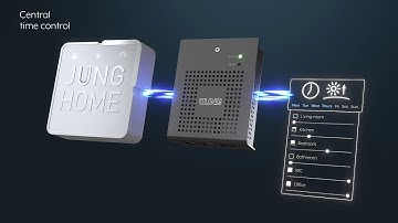 JUNG HOME and KNX – The best of two worlds