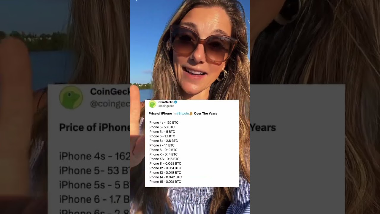 Price of iPhone in Bitcoin over the years 📲 #bitcoin #iphone #iphone15 -  YouTube
