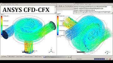ANSYS CFX-CFD ICEM | Fluid Mixing Analysis in Static Mixer | CFX Pre & Post | Flow parameters | GRS