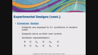 Information Unit 3 default Guide