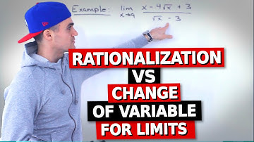 MCV4U (Grade 12 Calculus & Vectors) - Different Methods for the Same Limit!!