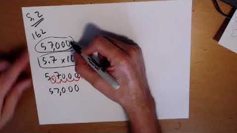 5.2 Properties of Exponents & Scientific Notation (Intermediate Algebra 2e  --  openstax.org) PART-B