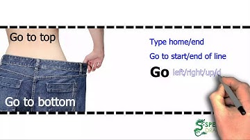 Dragon Naturally Speaking Go Command demo tutorial