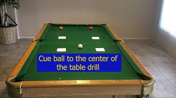 Cue Ball to the center of the table drill.  Practice this and you will win more games.  Fun Drill!